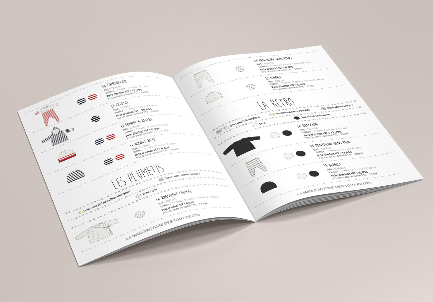 Catalogue La Manufacture de Layette - Création de catalogue par Emilie Le Béhérec, graphiste freelance spécialisée dans le domaine de l'enfance